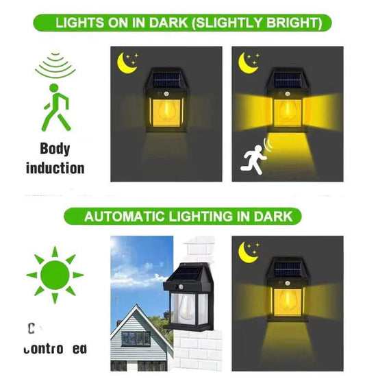 Orinnx Solar Tungsten Filament Wall Lamp – Outdoor Motion Sensor Wall Light for Garden, Courtyard & Villa (Waterproof Intelligent Induction)