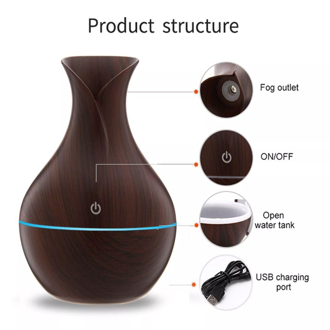 Mini Ultrasonic Aroma Diffuser & Cool Mist Air Humidifier